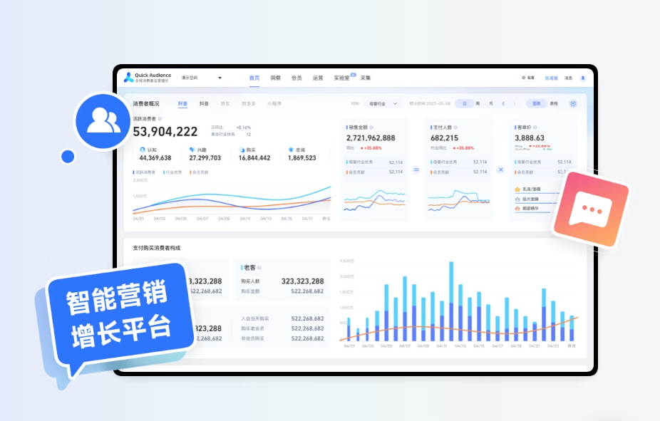 企业级智能营销系统建设指南：从战略规划到技术落地
